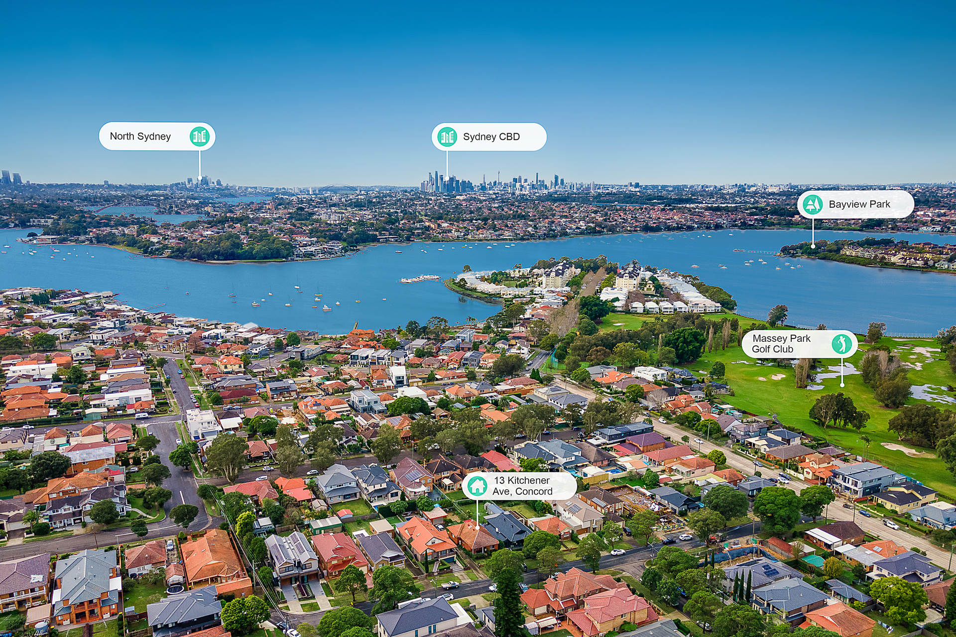 13 Kitchener Avenue Concord NSW 2137